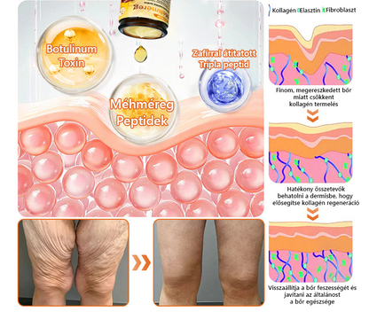 👍🔥🔥ZödVita® Méhméreg Bőr Helyreállító Krém (👨‍⚕‍CE Tanúsítvány)👍👍